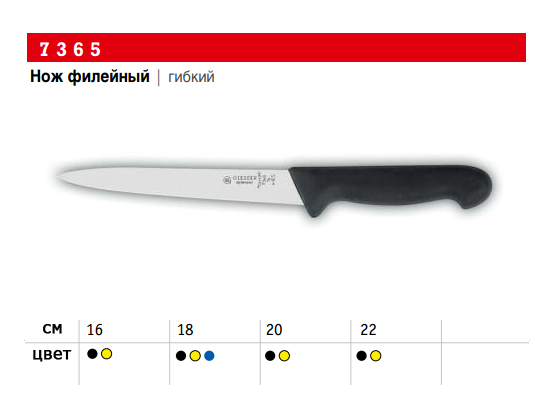 ��� �������� ��� ���� GIESSER